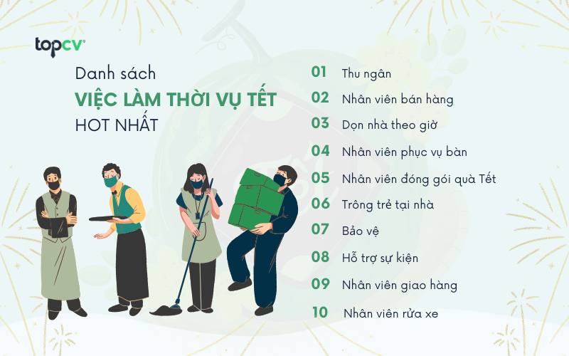 Danh sách việc làm thời vụ Tết “HOT” nhất